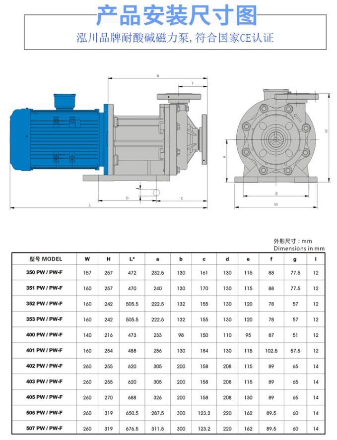 氟塑料磁力泵安装尺寸图片
