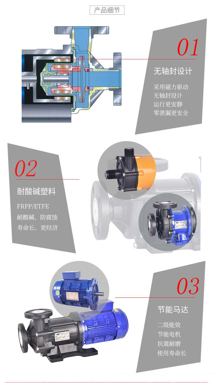 耐酸碱磁力泵产品细节